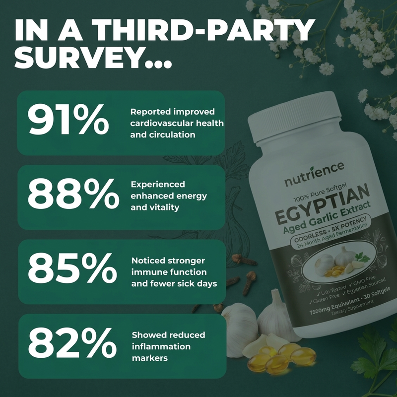 Egyptian Aged Garlic Extract